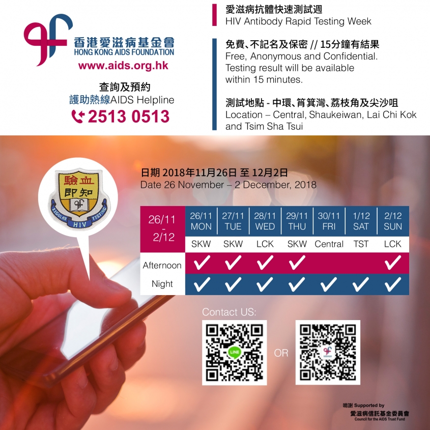 2018 HKAF's Testing Week